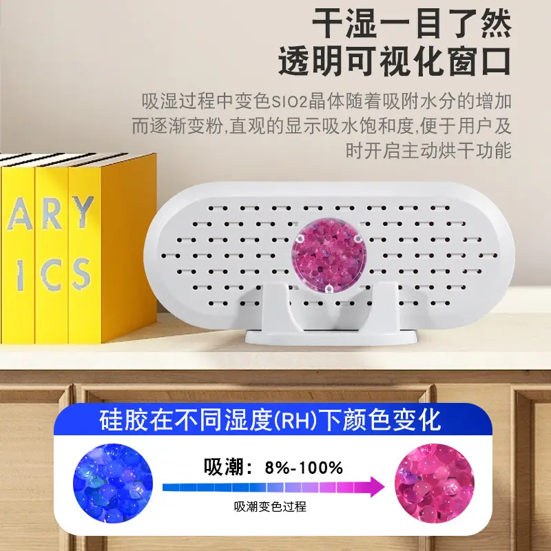 Mini Dehumidifier for Bedroom Moisture Control - Image 3