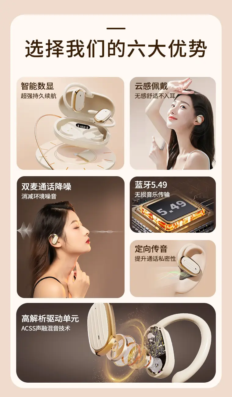 Wireless Bluetooth Earbuds with Long Battery & Noise Reduction β feature 2