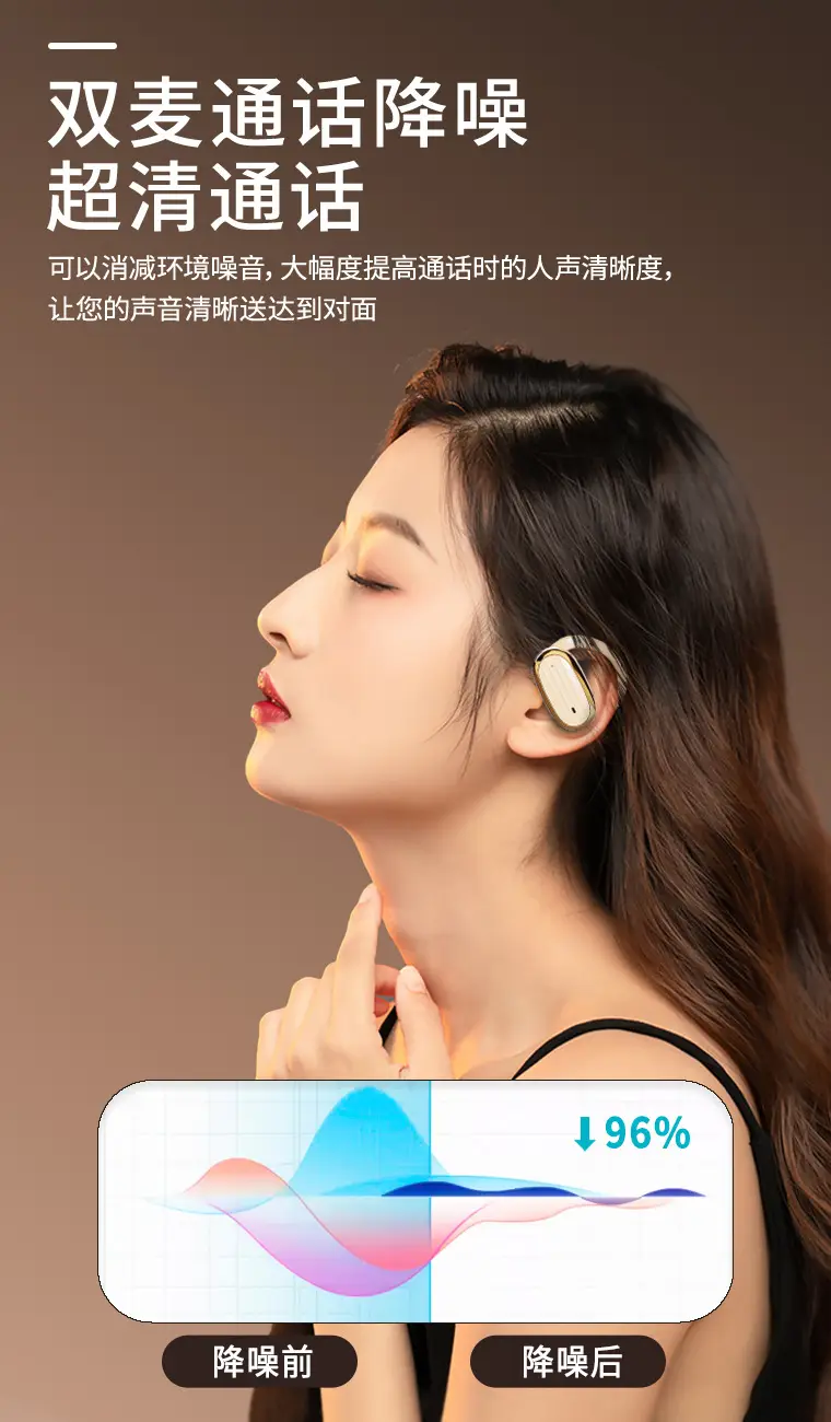Wireless Bluetooth Earbuds with Long Battery & Noise Reduction β feature 7