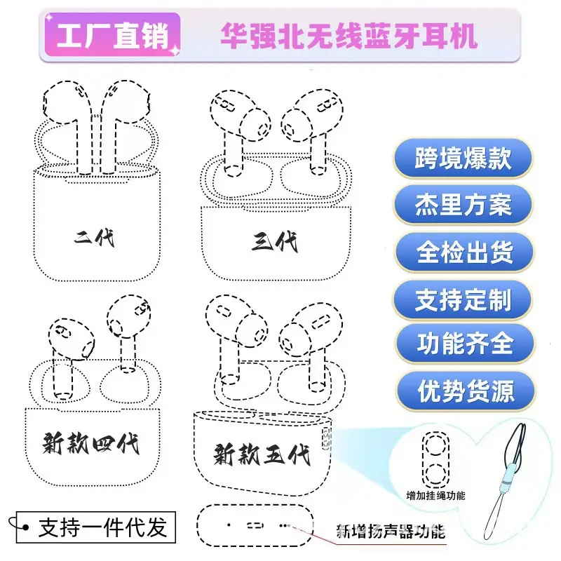 Bluetooth Headset Yuehu 1571Am Jerry Zhongke Pro3 Heart Rate Detection Noise Reduction Fifth Generation 1562Ae Suitable for 63E — feature 36