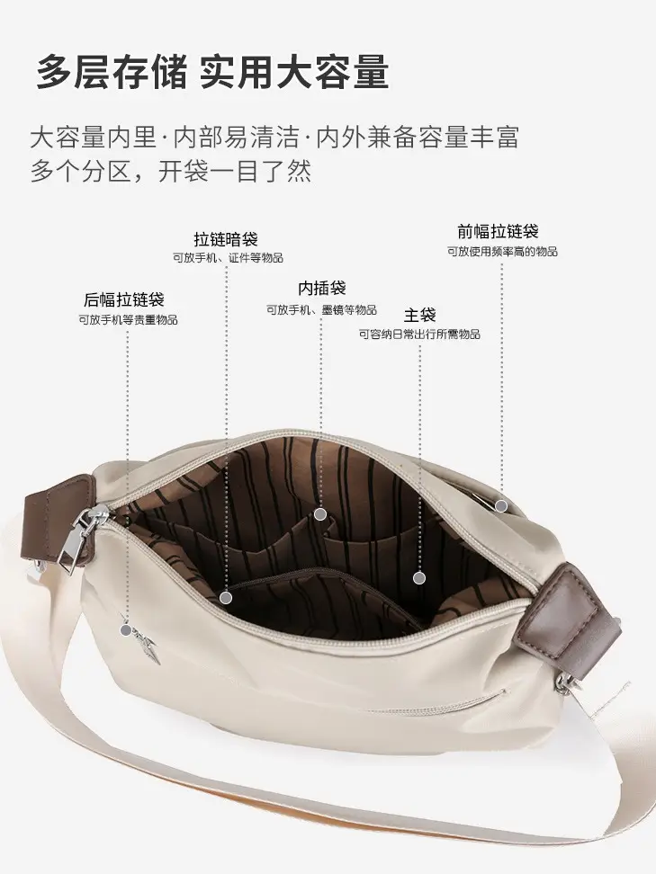 Lightweight Waterproof Nylon Crossbody Bag for Women