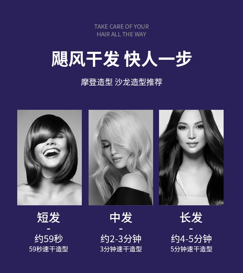 High Power Hair Dryer for Students & Home Use — feature 5