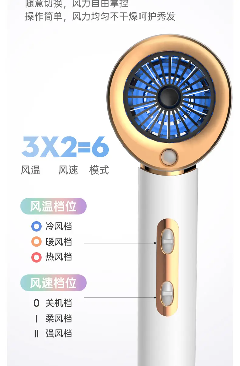 Electric Hair Dryer with Cold & Hot Wind for Fast, Smooth Hair — feature 13