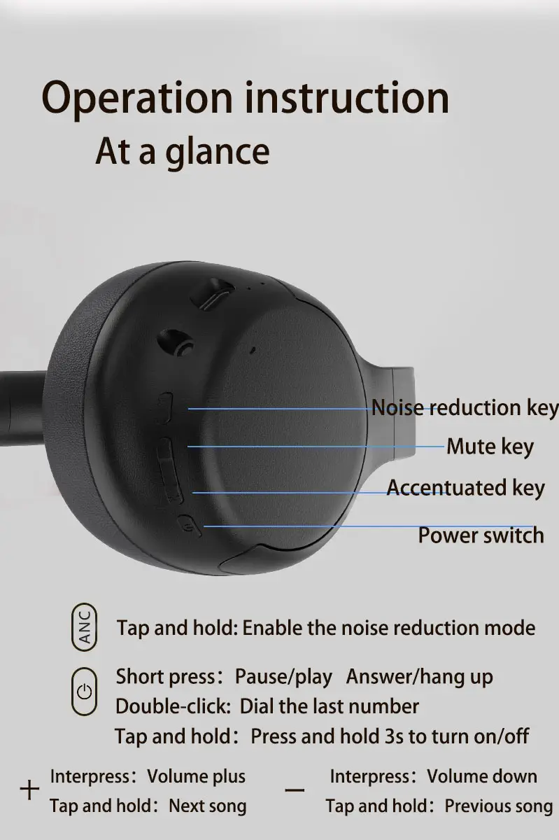 Cross-Border Bluetooth 5.3 Headset White 400mAh Battery β feature 14