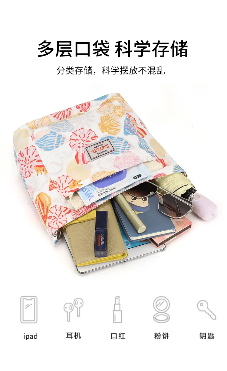 Printed Travel Crossbody Bag for Women Lightweight Large Capacity — feature 16