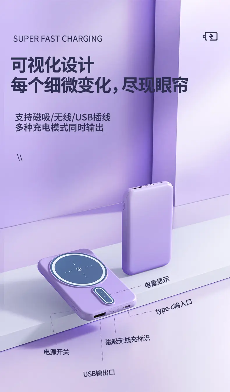 New wholesale ultra-thin mini Magsafe magnetic wireless charging treasure 10000 mA large capacity mobile power — feature 10