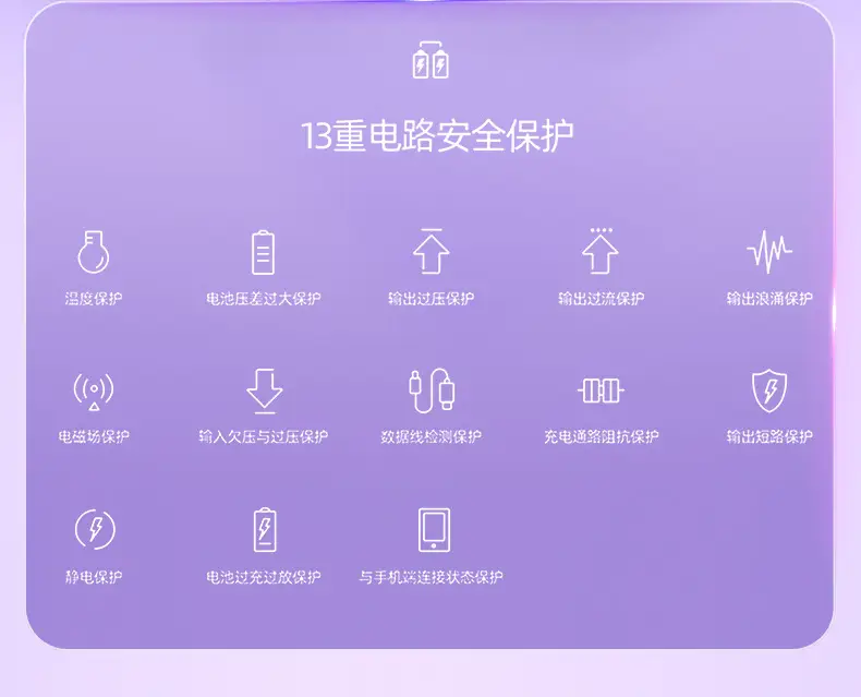 New wholesale ultra-thin mini Magsafe magnetic wireless charging treasure 10000 mA large capacity mobile power — feature 12