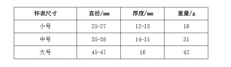 Factory wholesale pin broadband nurse nurse watch medical nurse watch male and female nurse pocket watch chest watch — feature 9