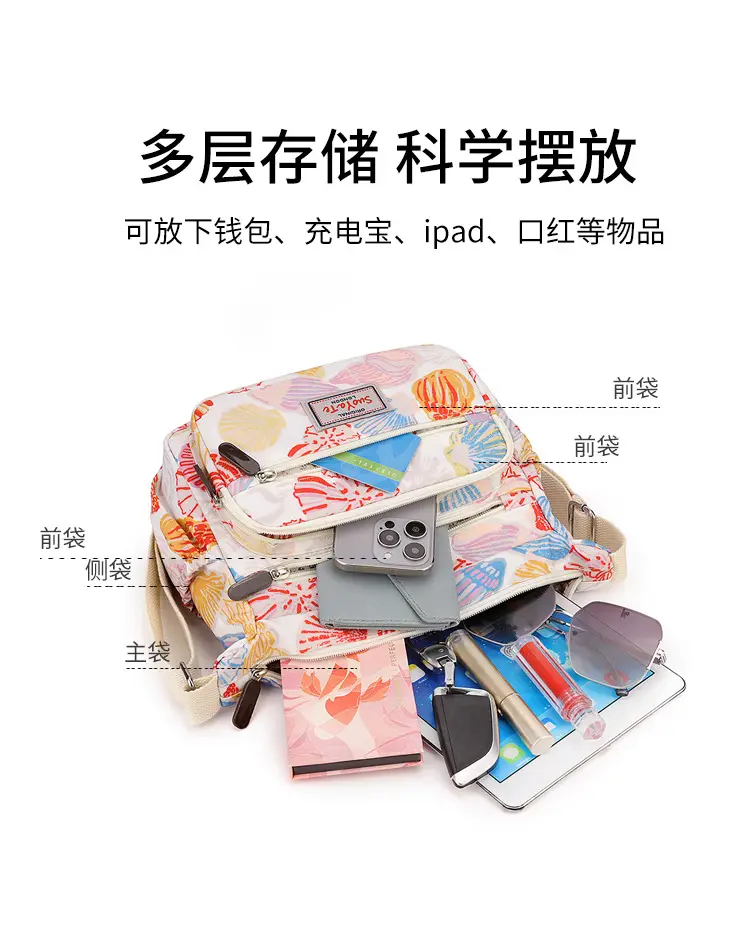 Women Floral Shoulder Bag Large Capacity Blue — feature 10