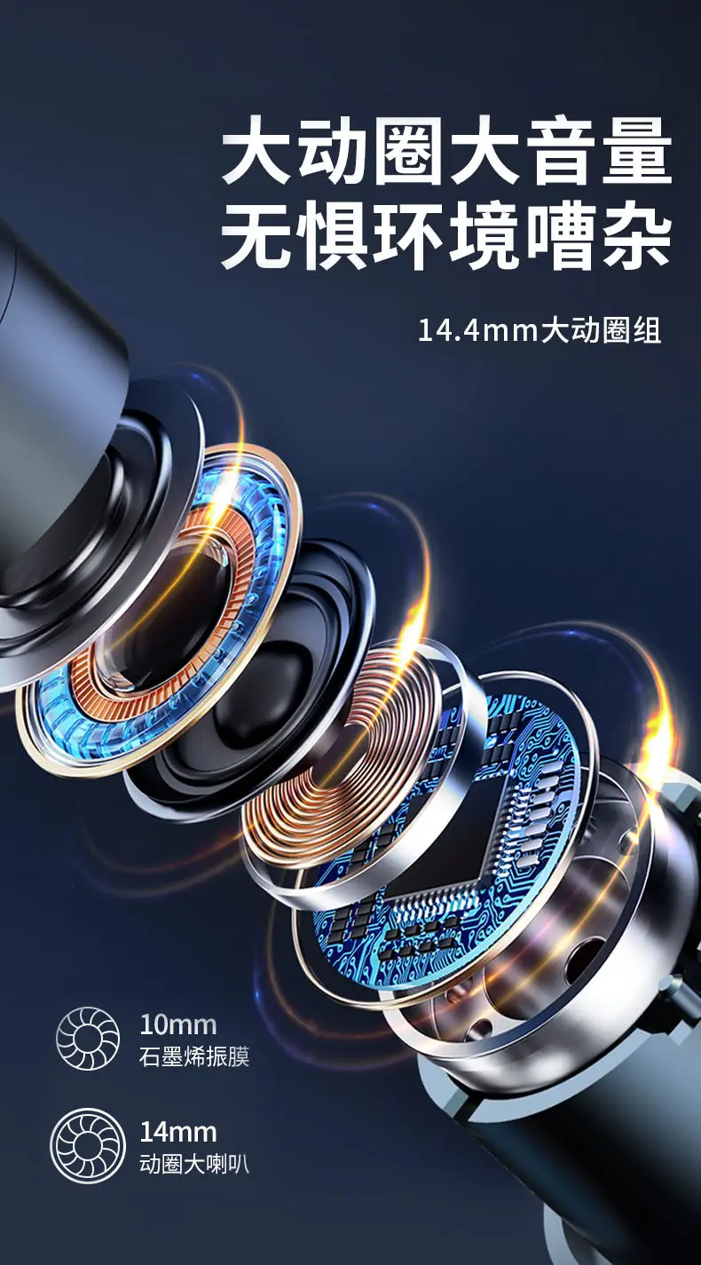 Hanging Wireless Bluetooth Earbuds yyk520 with Digital Display — feature 6