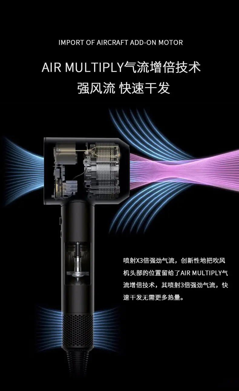 Negative Ion Hair Dryer for Salon & Home Use — feature 4