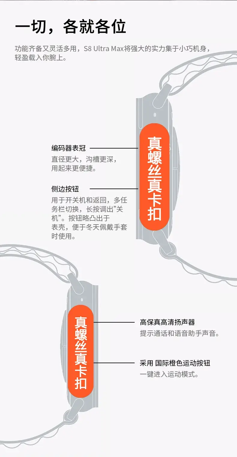 Huaqiangbei S10 Ultra Smart Watch with NFC & GPS — feature 8
