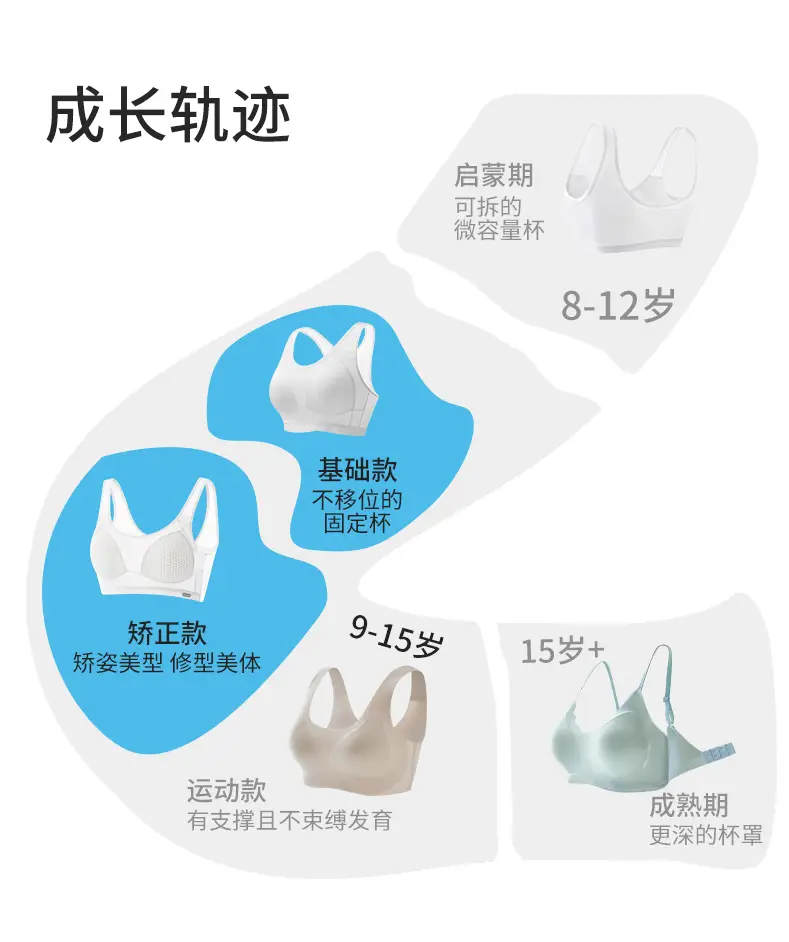 Summer Girls' Underwear Female Students Junior High School Senior high school Development Girls' Silk Mesh Vest Youth Sports Bra — feature 8