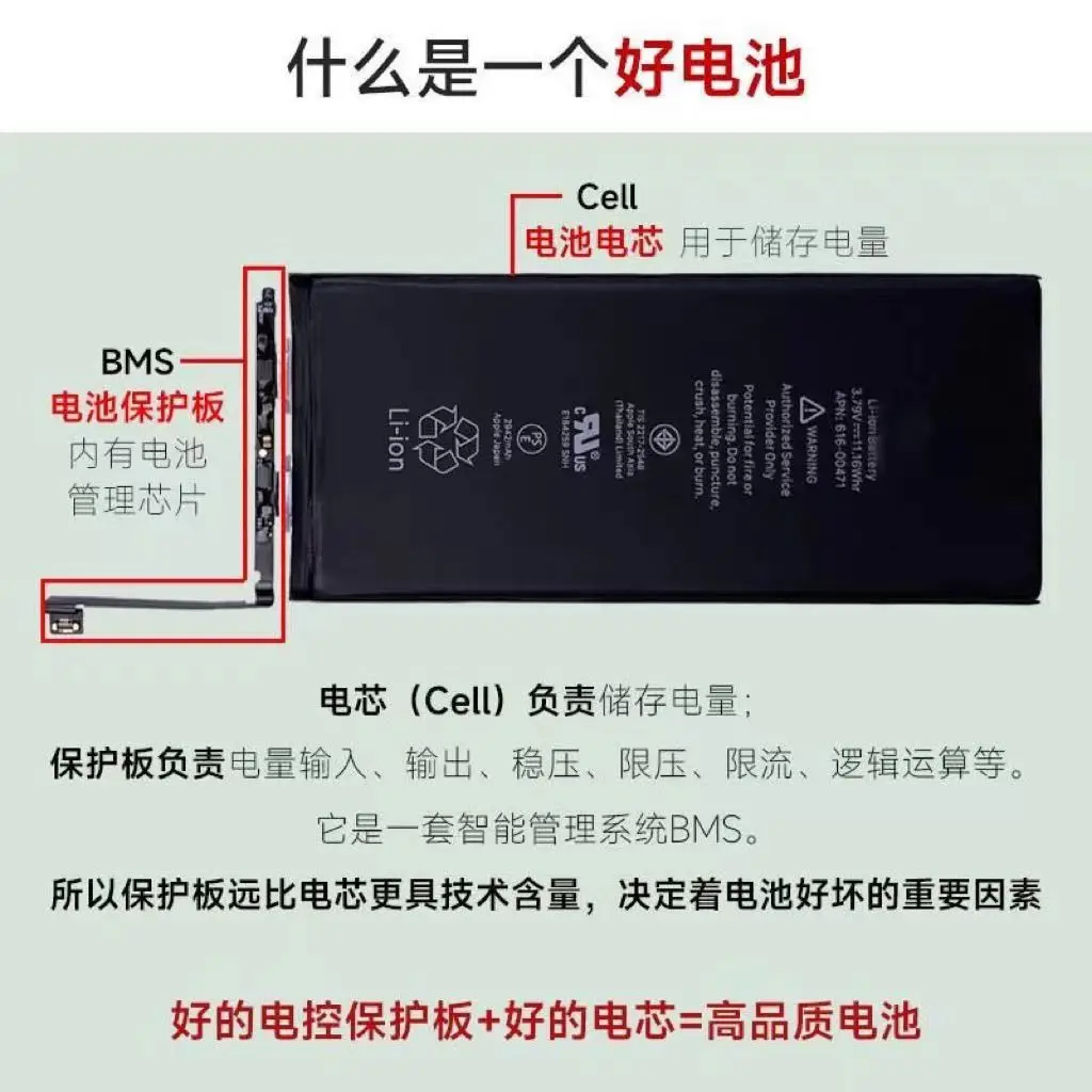 Juxin Super-Capacity Battery Is Suitable for Apple 11 Battery, 12/8P/Xsm/Xr/13Pro/14 Mobile Phone Batteries