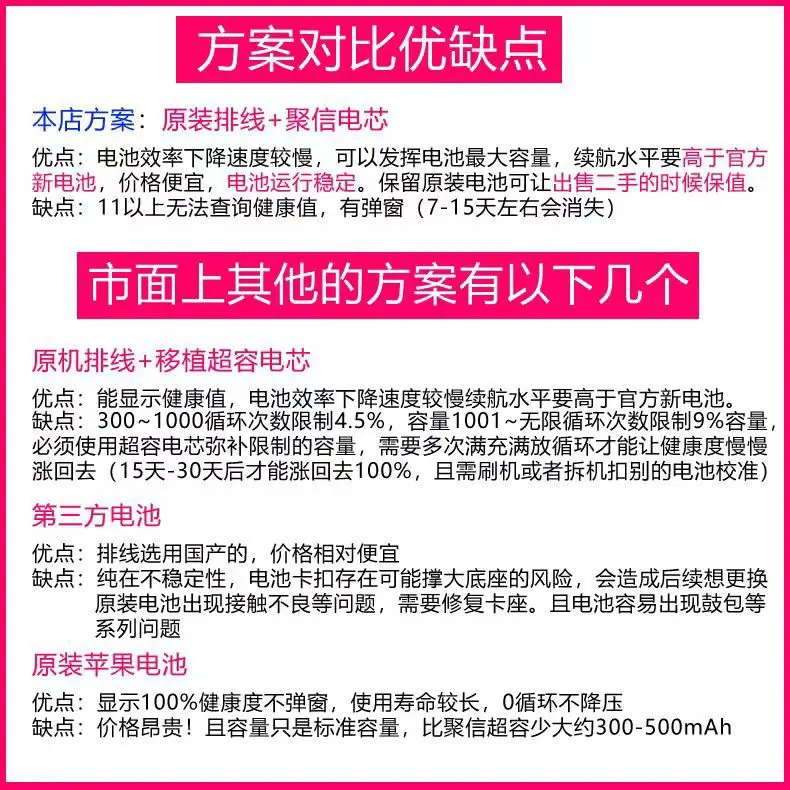 Juxin Super-Capacity Battery Is Suitable for Apple 11 Battery, 12/8P/Xsm/Xr/13Pro/14 Mobile Phone Batteries — feature 7