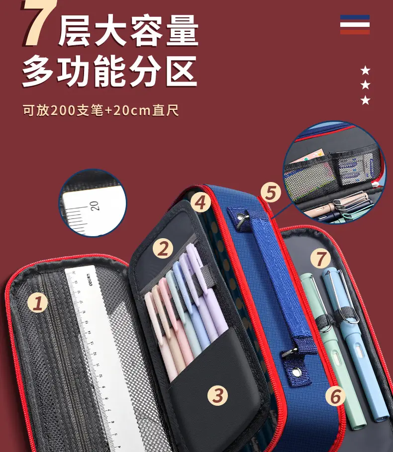 British Style Pencil Case Large Capacity for Boys and Elementary School Students Stationery Case for Girls Stationery Bag Storage French Canvas First Grade — feature 3