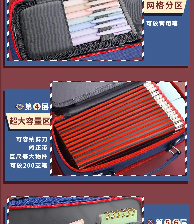 British Style Pencil Case Large Capacity for Boys and Elementary School Students Stationery Case for Girls Stationery Bag Storage French Canvas First Grade — feature 5