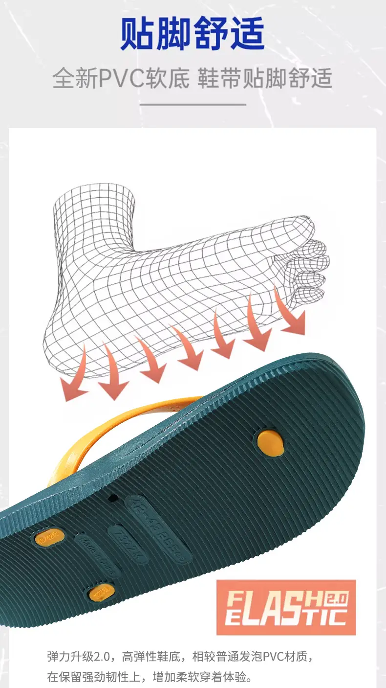 Fashionable Flip-Flops for Men Summer 2025 New Men's Flip-Flops Non-Slip Wear-Resistant Outer Wear Flats Beach Sandals — feature 6