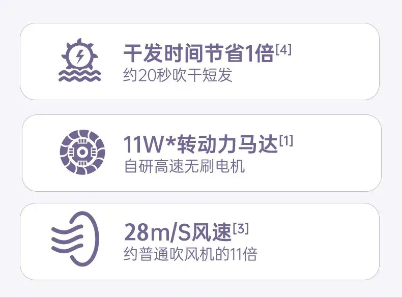 Cross-Border Hair Dryer Fast Drying Negative Ion — feature 10
