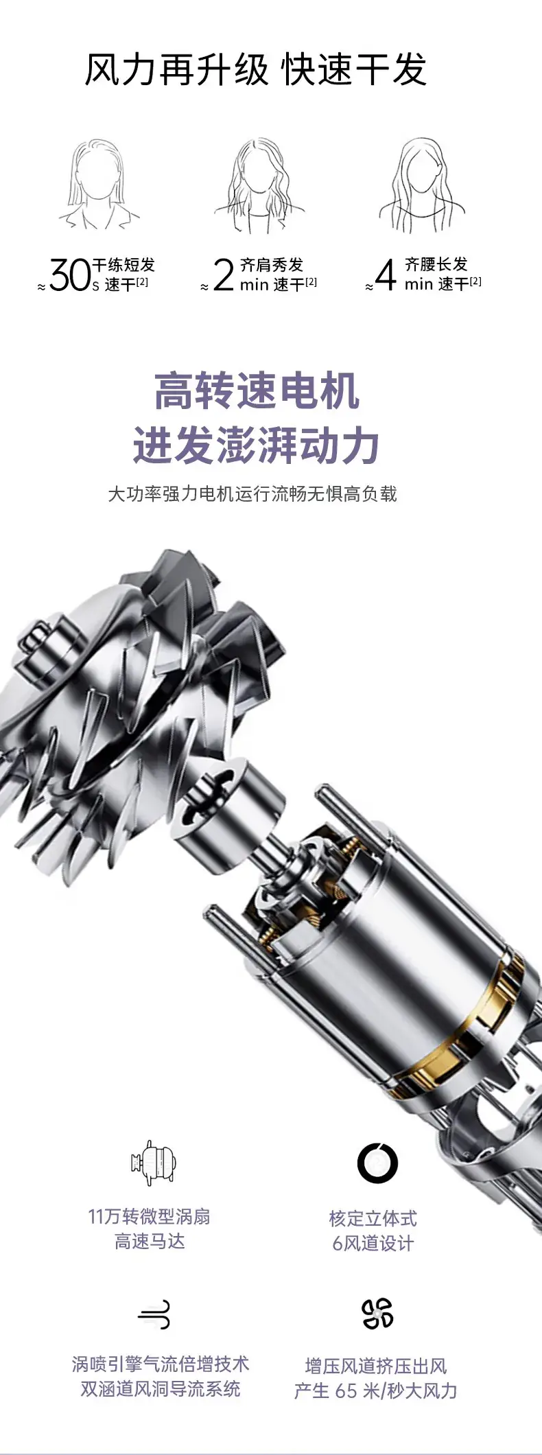 Cross-Border Hair Dryer Fast Drying Negative Ion — feature 11