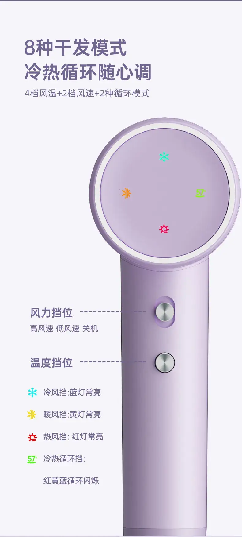Cross-Border Hair Dryer Fast Drying Negative Ion — feature 14