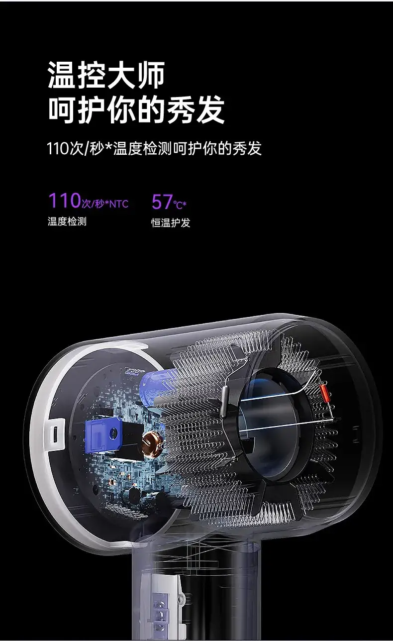 Cross-Border Hair Dryer Fast Drying Negative Ion — feature 17