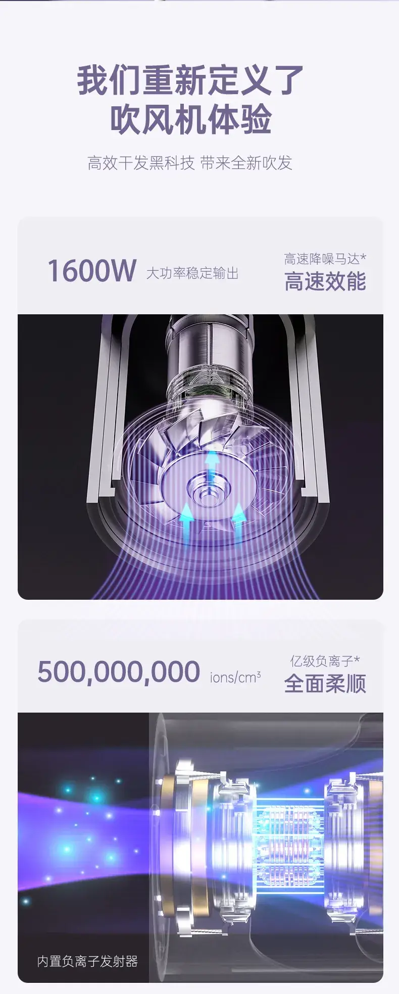 Cross-Border Hair Dryer Fast Drying Negative Ion — feature 5