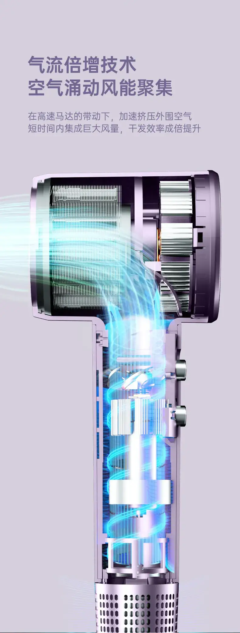 Cross-Border Hair Dryer Fast Drying Negative Ion — feature 9