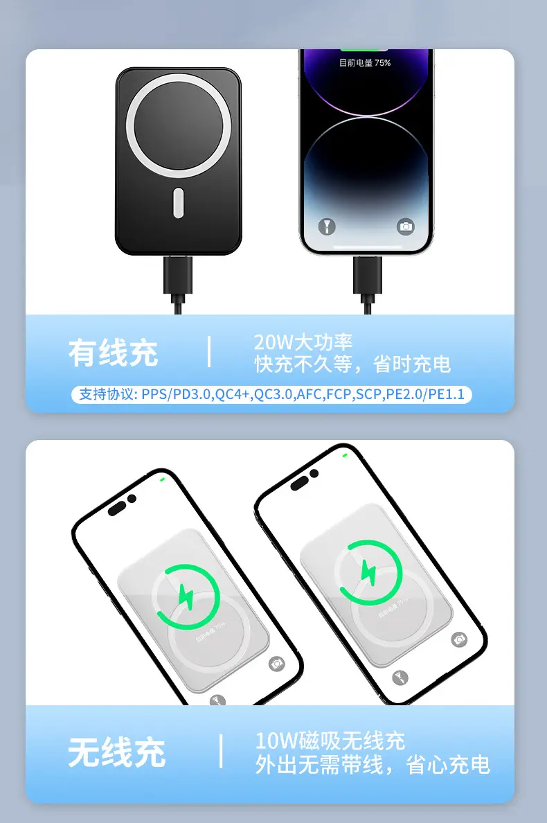 New Magsafe gradient magnetic bracket wireless charging treasure portable mobile power mini 10000 mA — feature 11