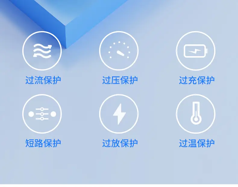New Magsafe gradient magnetic bracket wireless charging treasure portable mobile power mini 10000 mA — feature 20