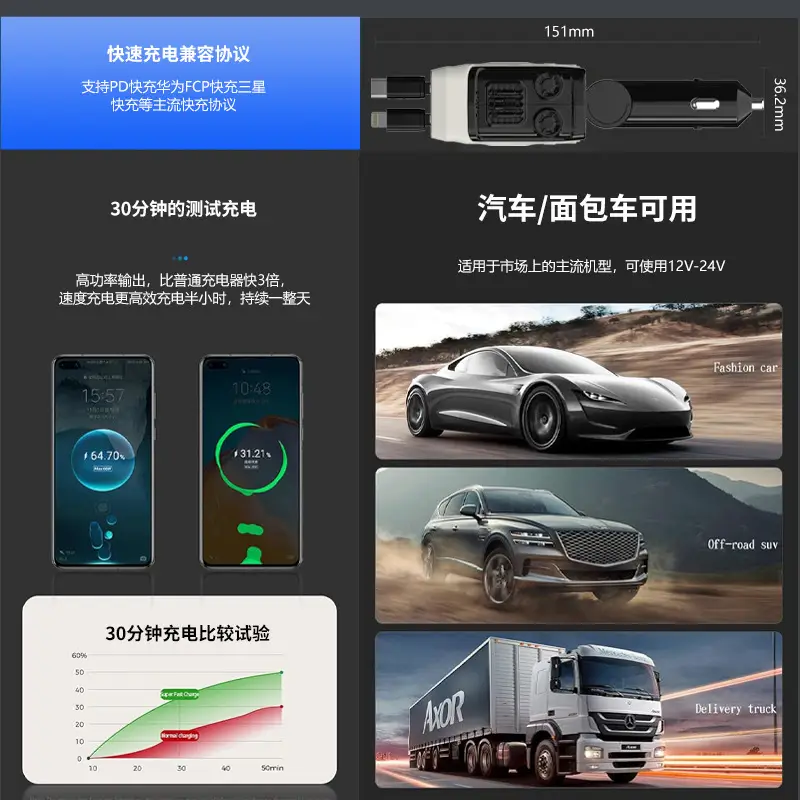 A1 Car Phone Charger 4-in-1 Retractable Line 99.9% Fast