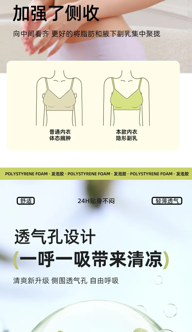 Traceless Underwear Large Chest Small Ventilation Hole Gathering Air Litching Closer Parammary Breasts Non-Rimless Bra — feature 5