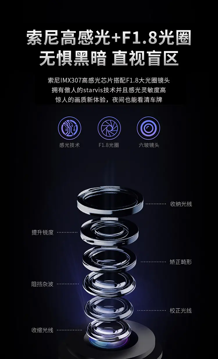 2024 Geely Haoyue/Haoyue L Special Driving Recorder Original Line-free Super Clear Night Vision Hidden Type — feature 10