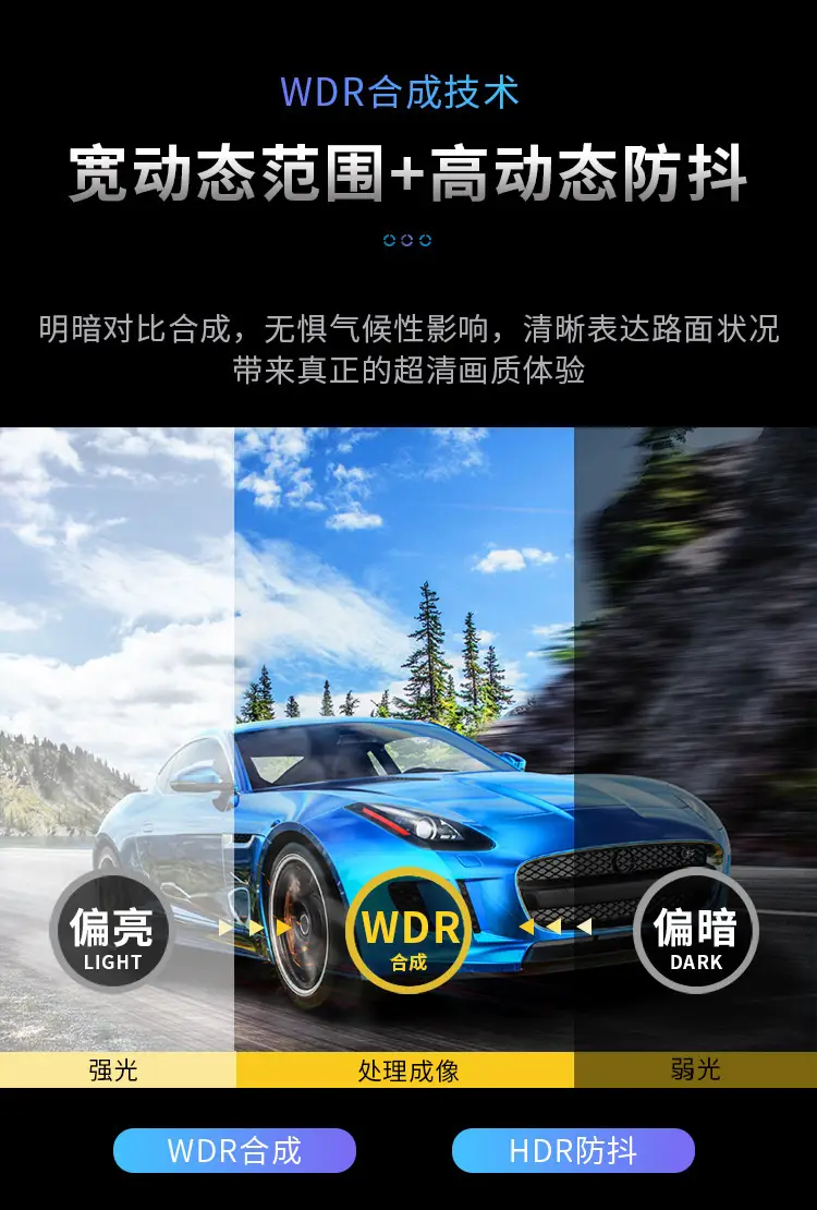 2024 Geely Haoyue/Haoyue L Special Driving Recorder Original Line-free Super Clear Night Vision Hidden Type — feature 12