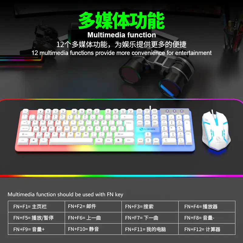 RGB Luminous Gaming Keyboard & Mouse Set