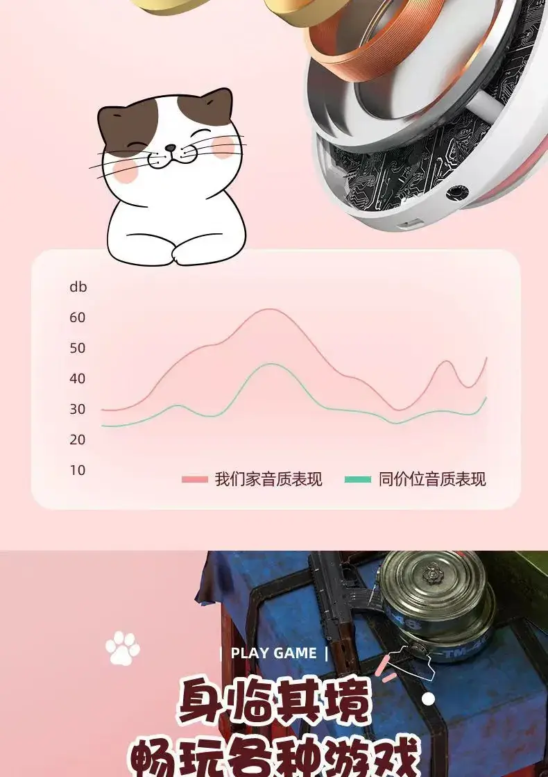 Cat Ear Bluetooth Headset with Luminous Design — feature 9