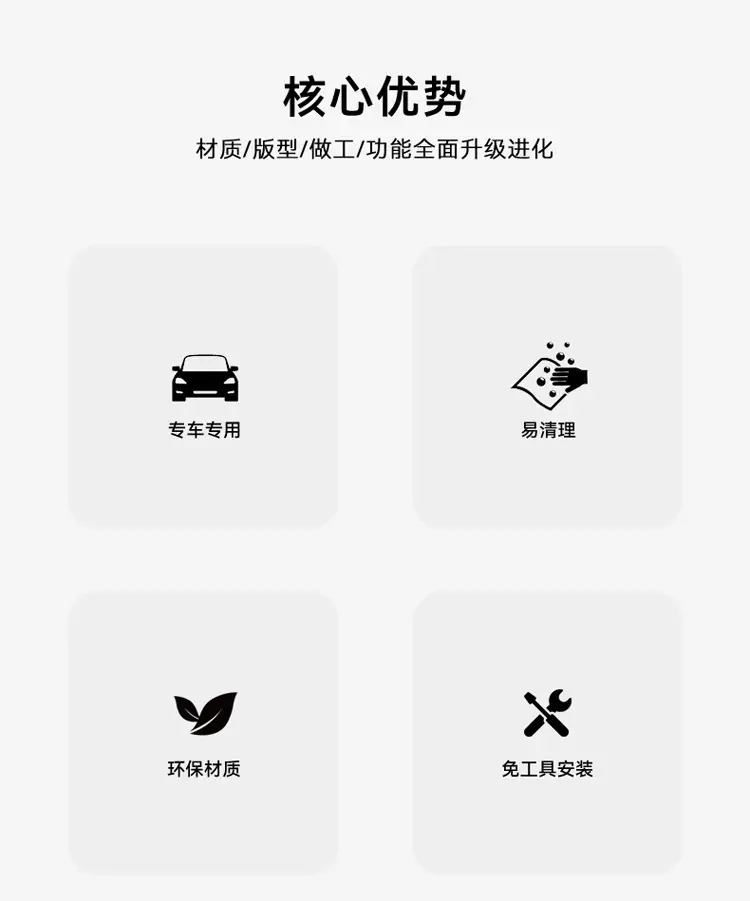 Special 24 Haver H6 Central Control Wireless Filling Silicone Anti-Slip Pad Car Water Cup Protective Cover Car Supplies Modification — feature 3