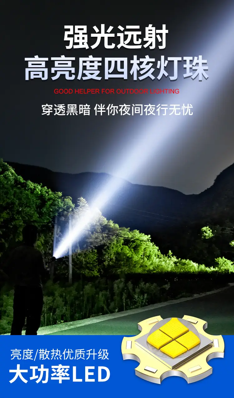 Rechargeable LED Flashlight with Cob Warning Probe — feature 11