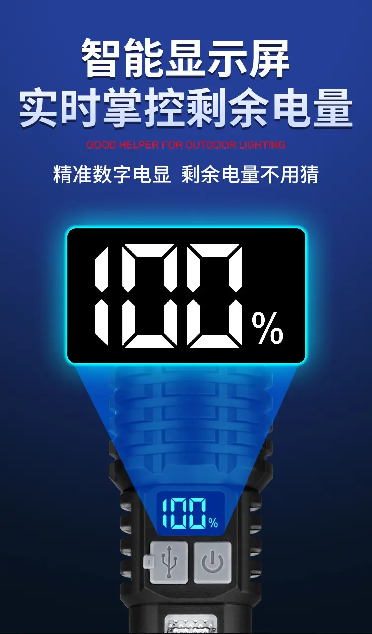 Rechargeable LED Flashlight with Cob Warning Probe — feature 17