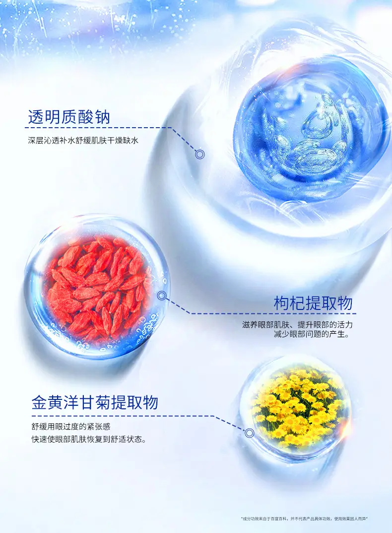 Lijun Lutein Eye Care Solution for Dry Eyes — feature 8