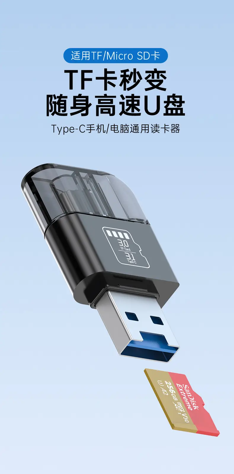3.1 TF Card Reader Universal Type-C 5Gbps — feature 3