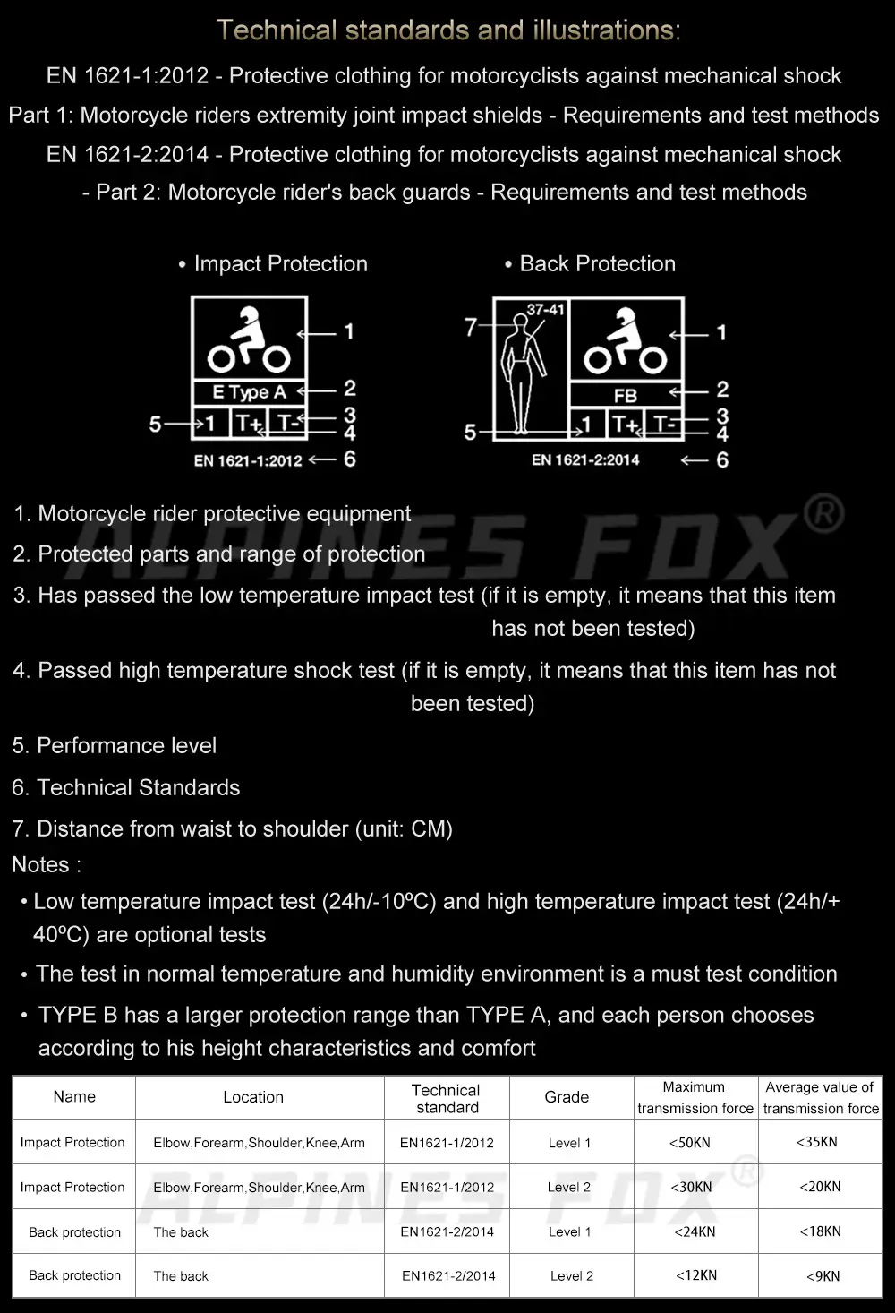 Thunder Wing Ce2 Level Certified Built-In Protective Gear Motorcycle Cycling Clothing Shoulder Pads Elbow Pads Back Pads Knee Pads Chest Pads Universal Type — feature 4