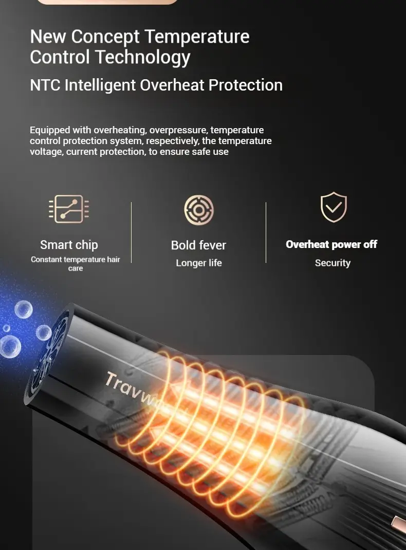 Travworld Black Hair Dryer with 5 Accessories — feature 12