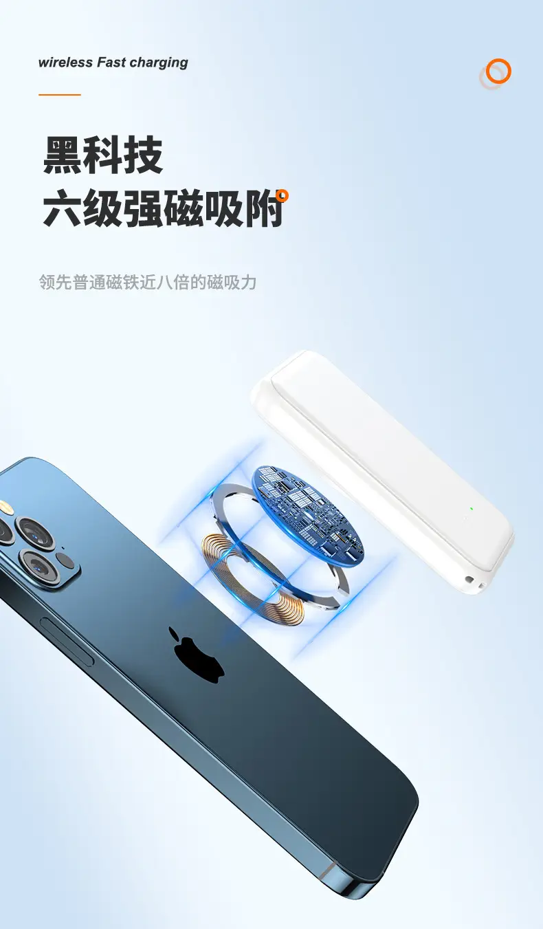 MagSafe Mini Magnetic Wireless Charging 10k /5000 Mah Power Bank Fast Charging Compact Portable Power Bank — feature 5