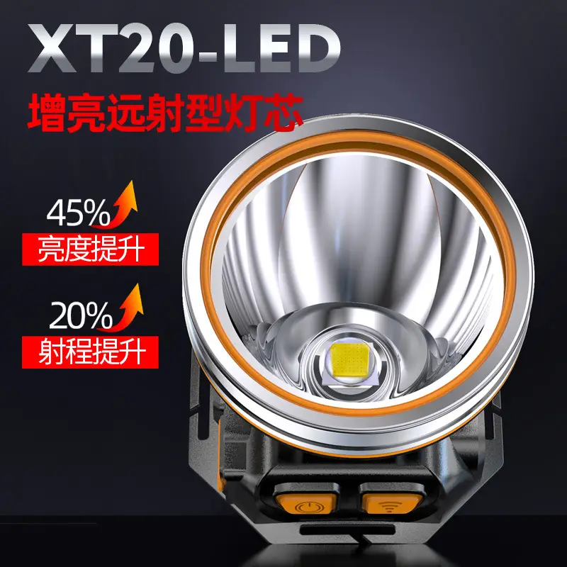 XT20 LED Headlight Super Bright Fishing Lamp - Image 14
