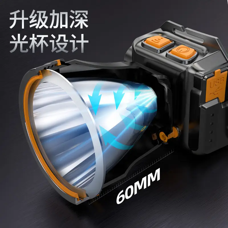 XT20 LED Headlight Super Bright Fishing Lamp - Image 15