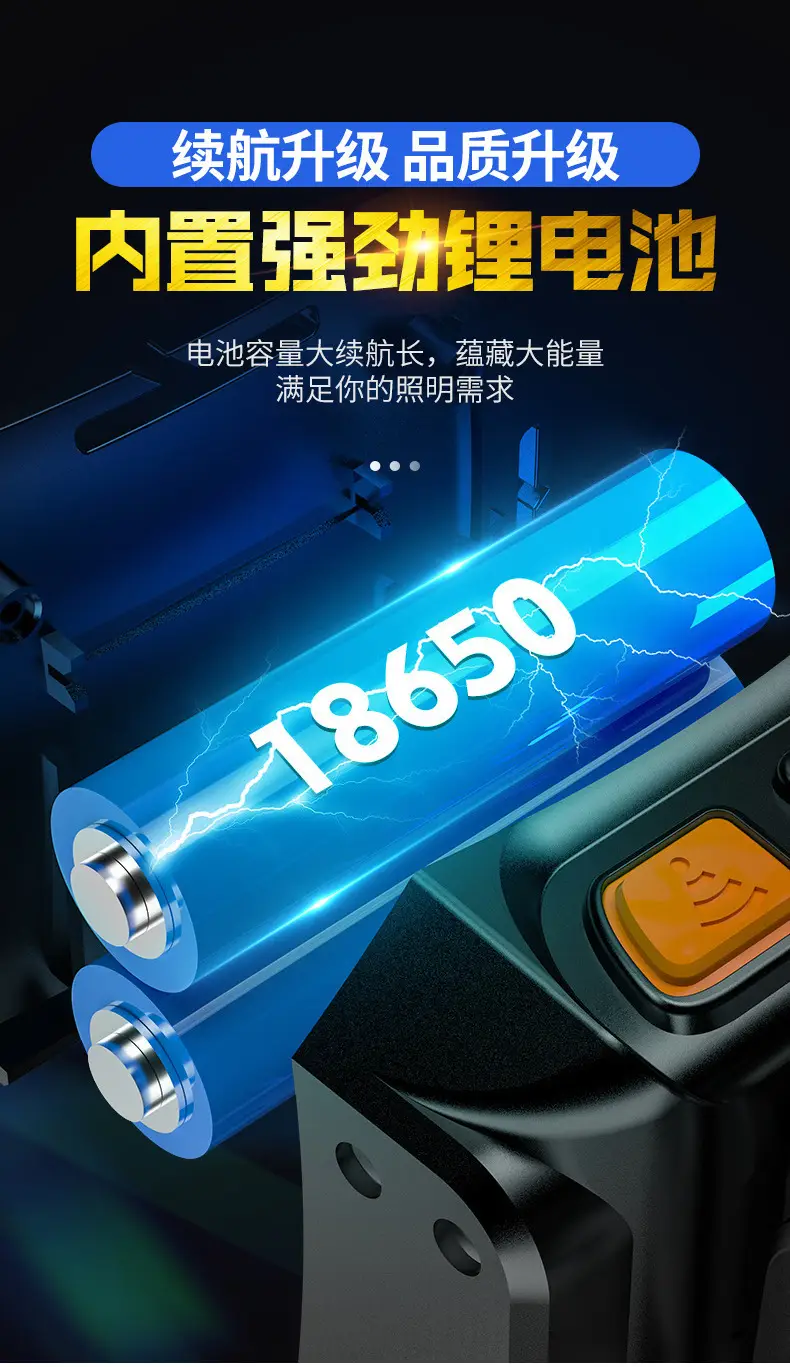 XT20 LED Headlight Super Bright Fishing Lamp β feature 14