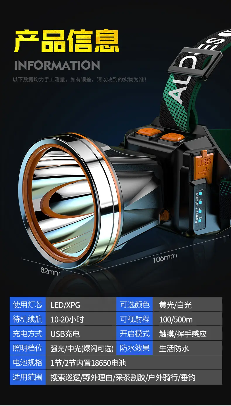 XT20 LED Headlight Super Bright Fishing Lamp β feature 16