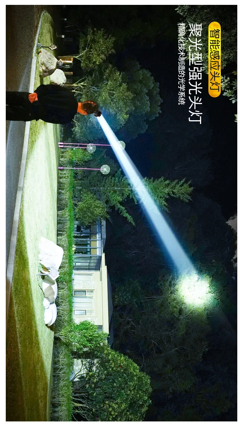 XT20 LED Headlight Super Bright Fishing Lamp β feature 18