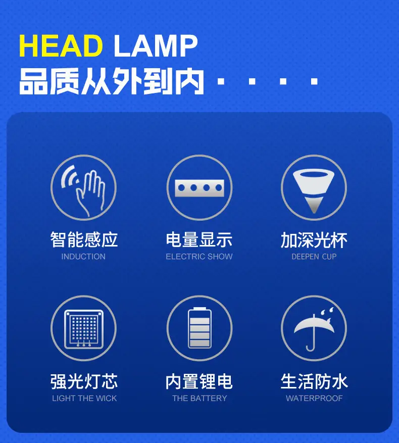 XT20 LED Headlight Super Bright Fishing Lamp β feature 3